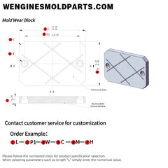 Mold Wear Block