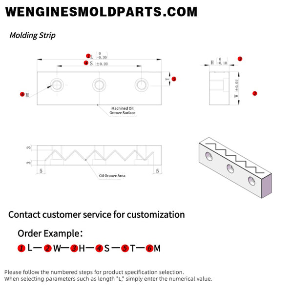 molding strip